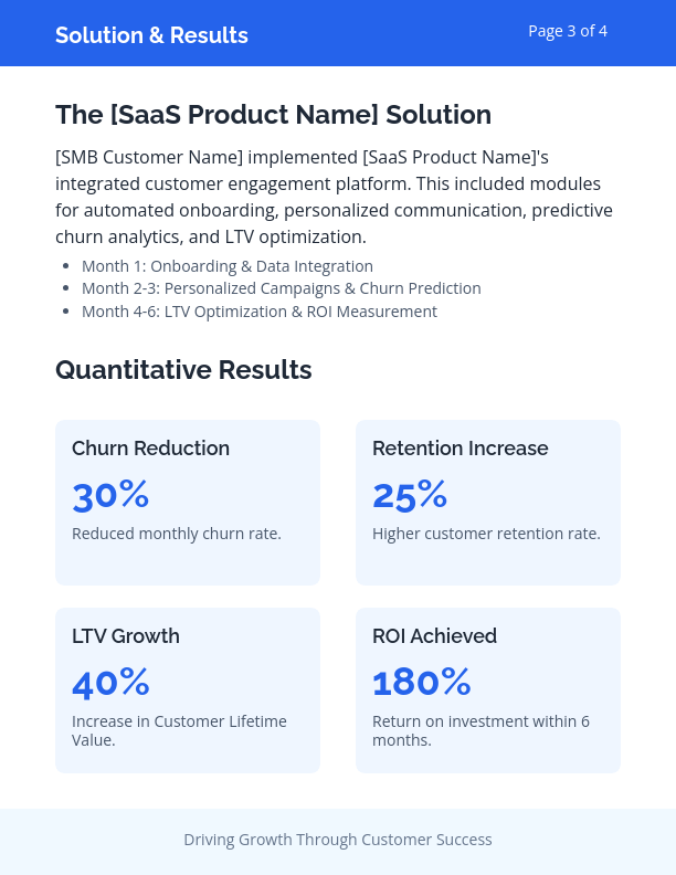 SaaS SMB Retention & ROI Case Study
